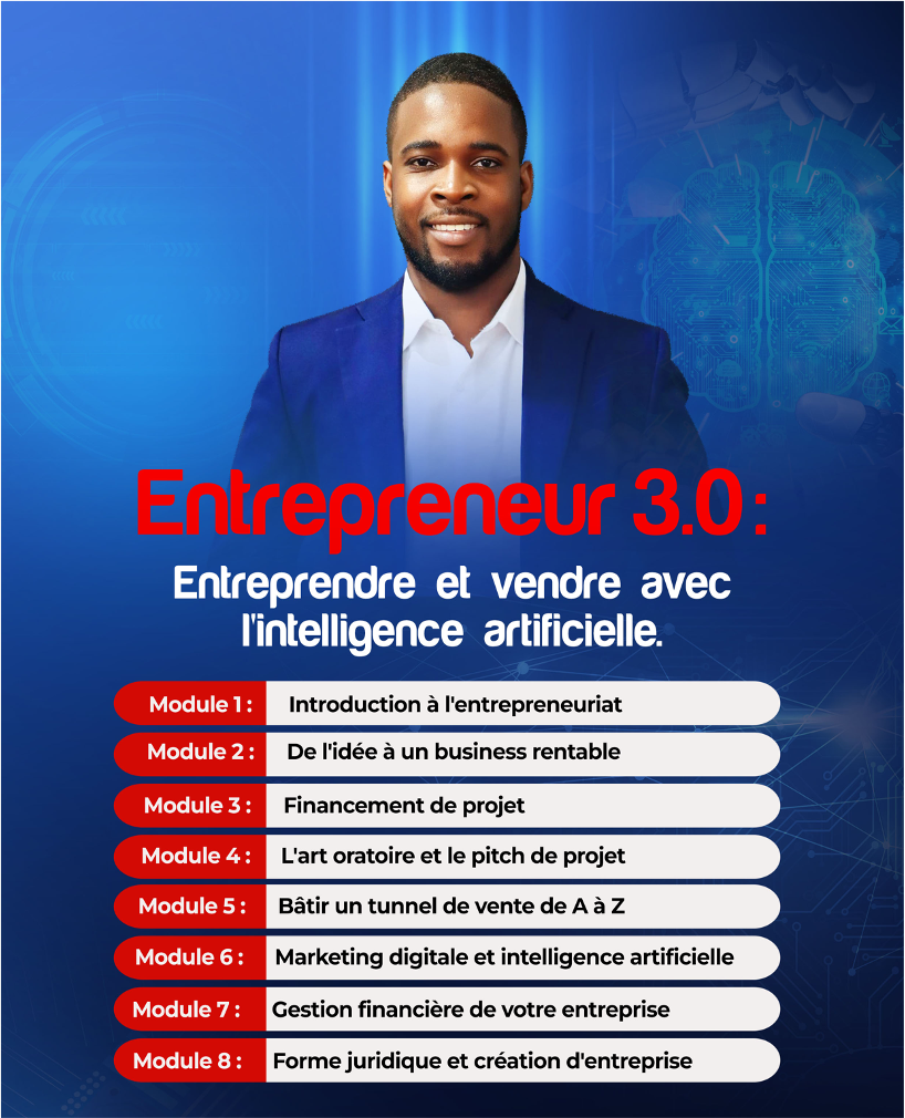 Entreprendre de A à Z