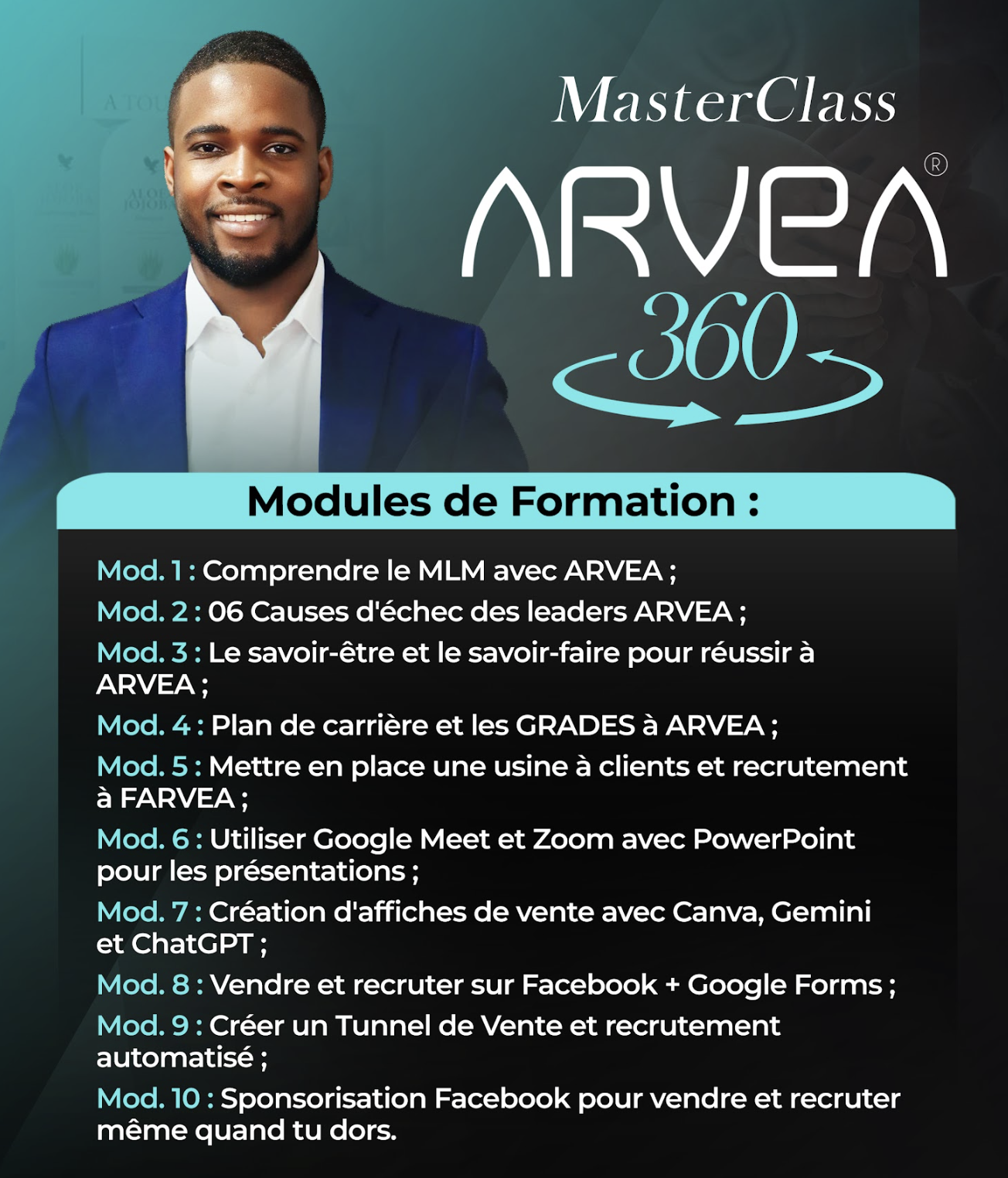 ARVEA 360